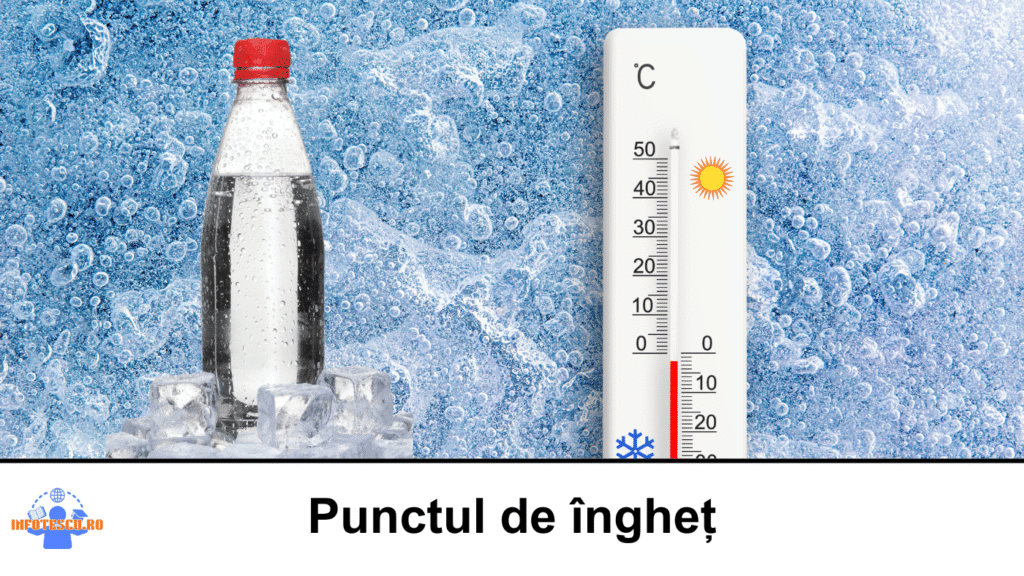 Activități STEM de iarnă pentru copii: ghid complet pentru părinți 2025-2026 4 Activitati STEM de iarna pentru copii: experimentul punctului de inghet