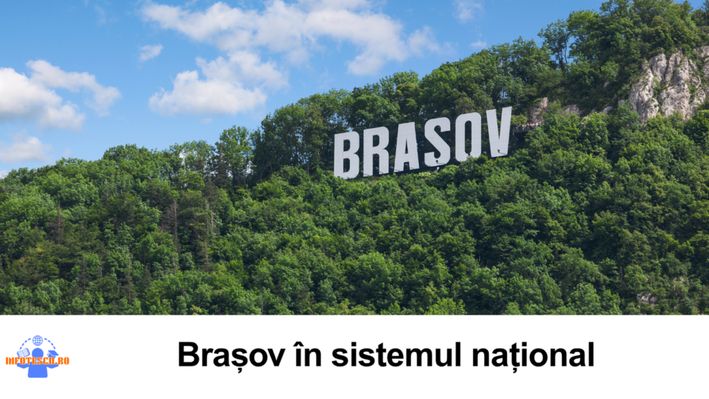 Top 20 licee din Brasov: Brasov in sistemul national