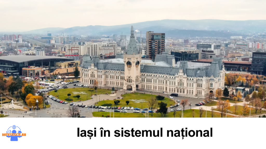 Top licee Iasi: Iasi in sistemul national