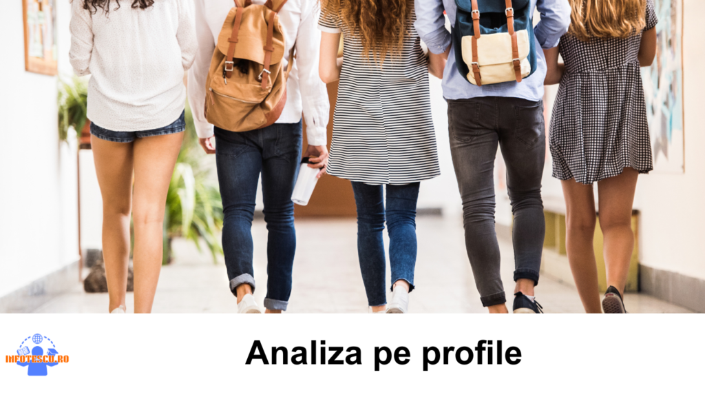 Top 20 licee din Brasov: Analiza pe profile